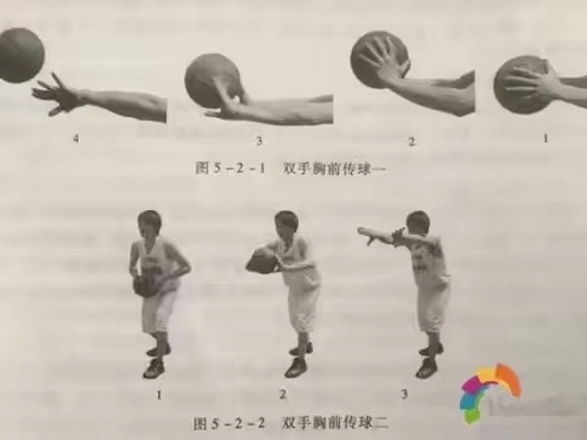 家长如何为孩子选择合适的篮球冬令营?_1